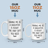 Being My Parent Is The Ultimate Blessing - Family Personalized Custom Mug - Gift for Mom, Dad