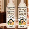 Custom Photo Your Light Will Forever Guide My Way - Memorial Personalized Custom Bottle Lamp - Sympathy Gift For Pet Owners, Pet Lovers