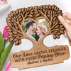 Custom Photo 2-Layered Wooden Plaque - Personalized Anniversary Wedding Gifts For Husband And Wife, Him And Her - Our Love Grows Deeper And Stronger