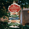 Custom Wood Ornament - Personalized Christmas Birthday Gifts For Mom, Dad, Kids - Where Love Begins And Never Ends