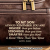 Custom Engraved Leather Toiletry Bag - Personalized Birthday Gifts For Son - Every Mile Matters