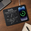 Custom Charging Mat - Personalized Father's Day Birthday Gifts For Dad, Grandpa - Best Dad Ever Connected