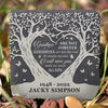 Goodbyes Are Not Forever Goodbyes Are Not The End - Personalized Memorial Stone, Human Grave Marker - Memorial Gift, Sympathy Gift