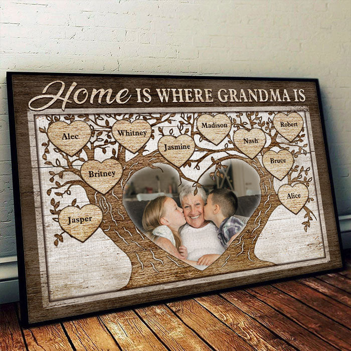 Home Is Where Grandma Is - Upload Image, Gift For Mom, Grandma - Personalized Horizontal Poster