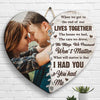 What Will Matter Is That I Had You And You Had Me - Upload Image, Gift For Couples, Husband Wife - Personalized Shaped Wood Sign