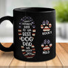 Happy Father's Day To The Best Dog Dad - Gift For Dad - Personalized Black Mug