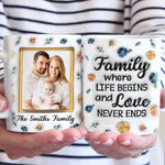 Custom Photo Family Where Love Never Ends - Family Personalized Custom 3D Inflated Effect Printed Mug - Gift For Family