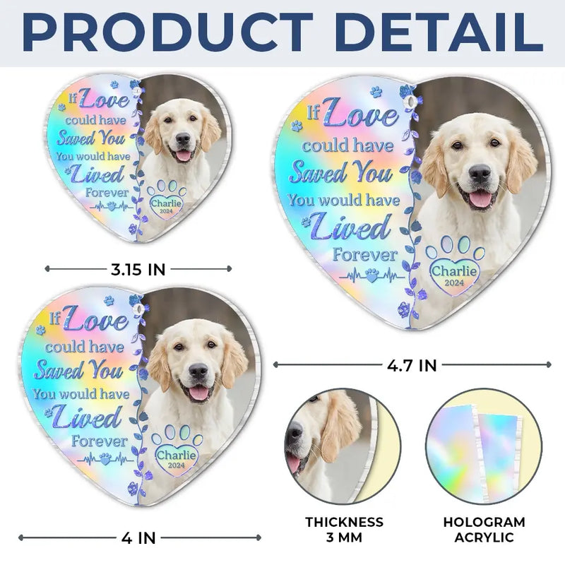 Custom Photo No Longer By My Side, But Forever In My Heart - Memorial Personalized Custom Hologram Ornament - Sympathy Gift, Christmas Gift For Pet Owners, Pet Lovers