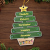 It’s Feeling A Lot Like Christmas - Family Personalized Custom Ornament - Acrylic Custom Shaped - Christmas Gift For Family Members