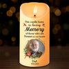 Custom Photo Part Of Me Went With You, Wherever You May Roam - Memorial Personalized Custom LED Candle - New Arrival, Sympathy Gift, Christmas Gift For Family Members