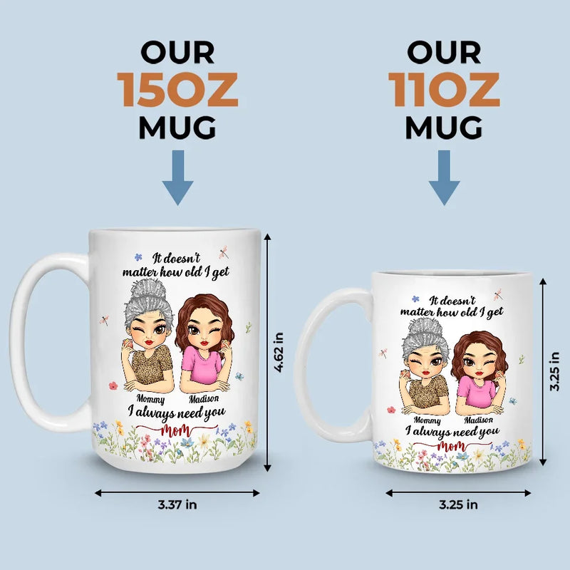 It Doesn't Matter How Old I Get, I Always Need You - Family Personalized Custom Mug - Gift For Mom, Grandma