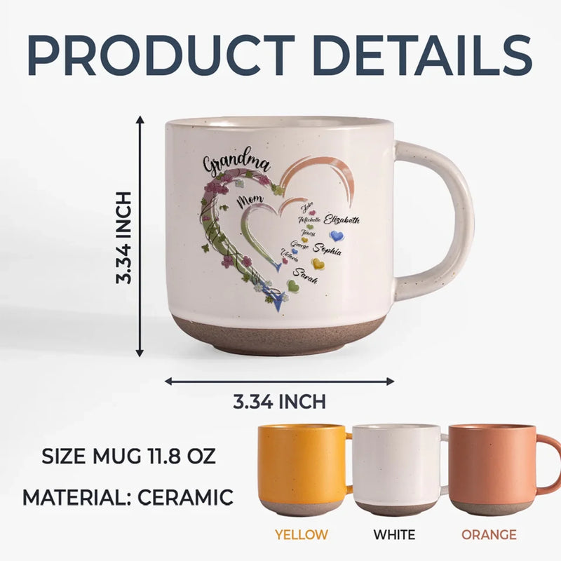 A Sweet Way To Celebrate Her Journey From Mom To Grandma - Family Personalized Custom Printed Pottery Mug - Gift For Mom, Grandma