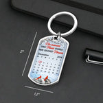 Custom Photo Your Love Still Guides Me Every Day - Memorial Personalized Custom Keychain - Sympathy Gift For Family