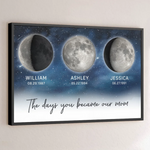 The Days You Became A Mom, Written In The Stars - Family Personalized Custom Horizontal Poster - Mother's Day, Gift For Mom, New Moms