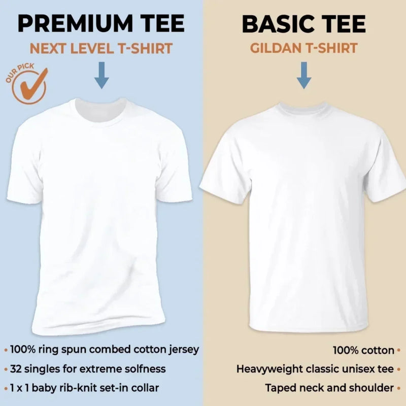 Fist Bumps And Furballs Since Day One - Dog & Cat Personalized Custom Unisex T-shirt, Premium T-shirt, Hoodie - Father's Day,  Gift For Dad, Pet Owners, Pet Lovers