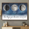 The Days You Became Our Dad - Family Personalized Custom Horizontal Poster - Father's Day, Gift For Dad, Grandpa