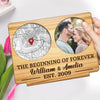 Custom Photo 2-Layered Wooden Plaque - Personalized Anniversary Wedding Gifts For Husband And Wife, Him And Her - Where It All Began