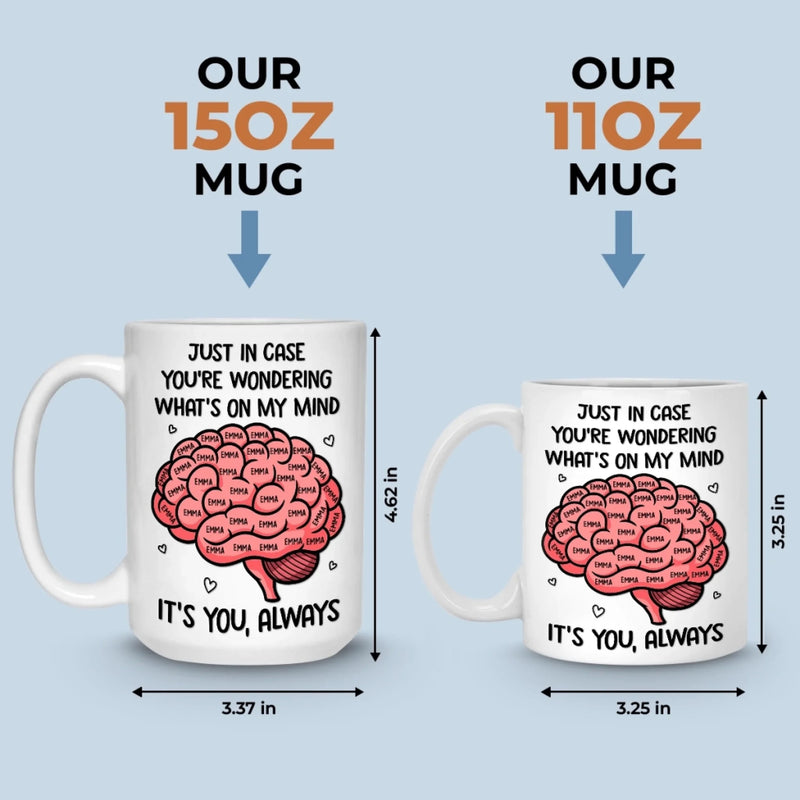 Custom Mug - Personalized Anniversary Wedding Gifts For Husband And Wife, Him And Her - My Mind Is Basically Your Fan Club
