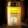 Custom Photo Solar Stake Lights - Personalized Memorial Sympathy Gifts For Loss Of Mom, Dad - Guiding Me Home With Your Love