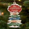 Custom Wood Ornament - Personalized Christmas Birthday Gifts For Mom, Dad, Kids - Where Love Begins And Never Ends