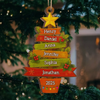 Custom Wood Ornament - Personalized Christmas Birthday Gifts For Mom, Dad, Kids - Spelling Love, Letter By Letter