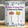 Custom Mug - Personalized Best Friend Birthday Gifts For Women, Besties, Sisters, BFF - Partners In Shine