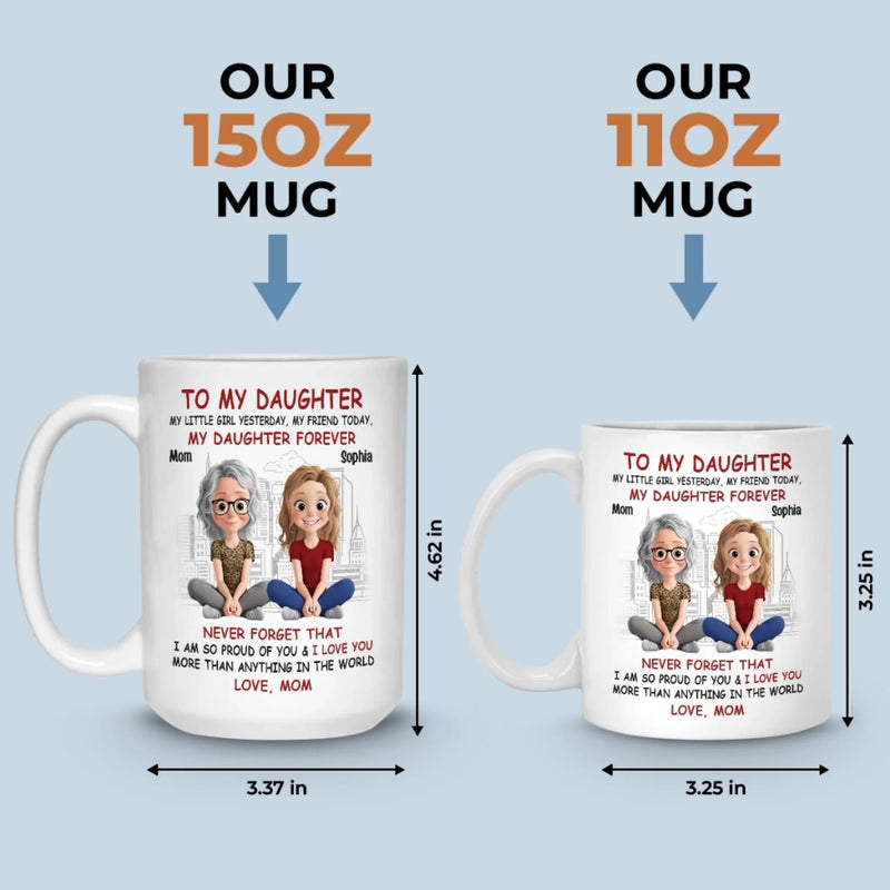 Custom Mug - Personalized Birthday Gifts For Mom, Son, Daughter - My Child My Forever Gift