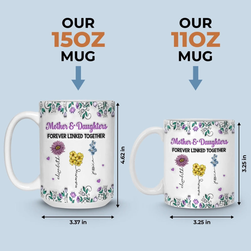 Custom Mug - Personalized Birthday Gifts For Mom, Daughter - Forever Linked As Family