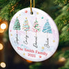 Custom Ceramic Ornament - Personalized Christmas Birthday Gifts For Mom, Dad, Brother, Sister, Kids - Our Family Our Strength