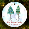 Custom Ceramic Ornament - Personalized Christmas Birthday Gifts For Mom, Dad, Brother, Sister, Kids - Where Love Always Begins