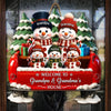 Custom Snowman Wood Sign - Personalized Christmas Birthday Gifts For Grandpa, Grandma - Love Built This Home