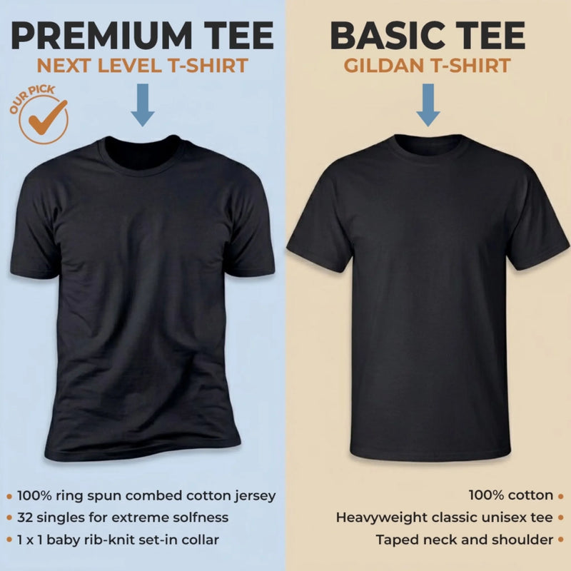 Custom Unisex T-shirt, Premium T-shirt, Hoodie - Personalized Father's Day Birthday Gifts For Dad, Grandpa - Official Dad Mode
