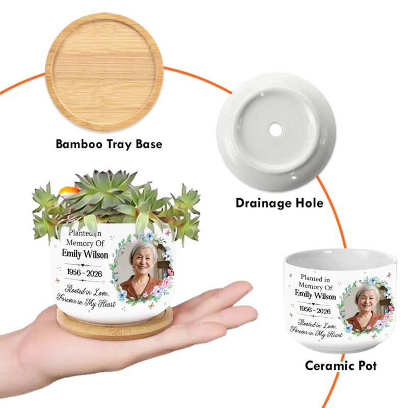 Custom Photo Home Decor Ceramic Plant Pot -  Personalized Memorial Sympathy Gifts For Loss of Mom, Dad - Forever Loved Never Forgotten
