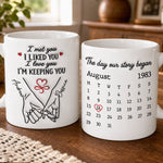 Custom Mug - Personalized Anniversary Wedding Gifts For Husband, Wife, Couple - The Day Our Story Began