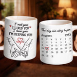 Custom Mug - Personalized Anniversary Wedding Gifts For Husband, Wife, Couple - The Day Our Story Began