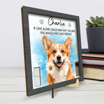 Custom Photo Pet Loss Sign, Collar Frame - Personalized Pet Memorial Sympathy Gifts For Dog Lovers - Always Loved Never Forgotten