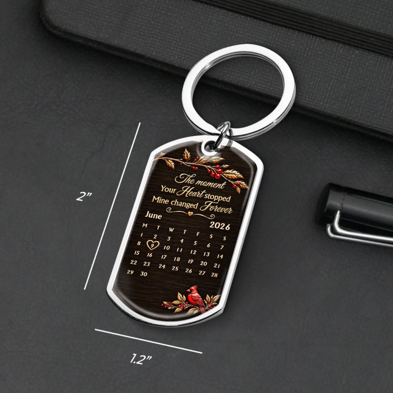 Custom Photo Keychain - Personalized Memorial Sympathy Gifts For Loss Of Mom, Dad - Love Lives On In Memories