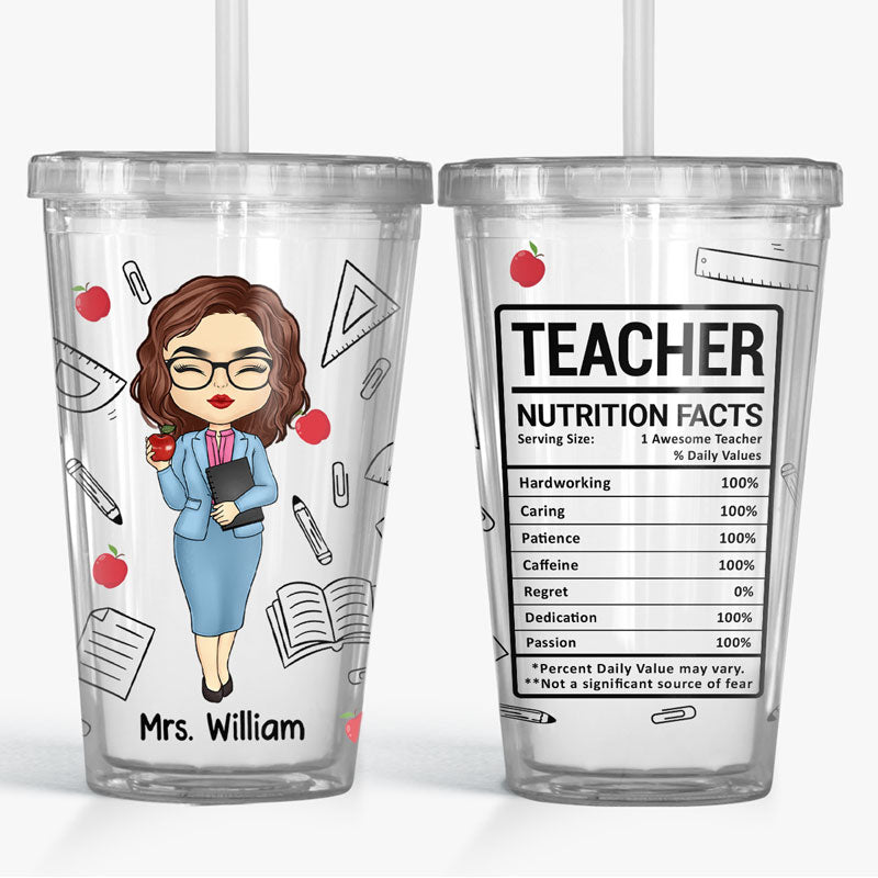 Educator Of Tiny Humans - Teacher Personalized Custom Clear Acrylic Tumbler - Gift For Teacher, Back To School