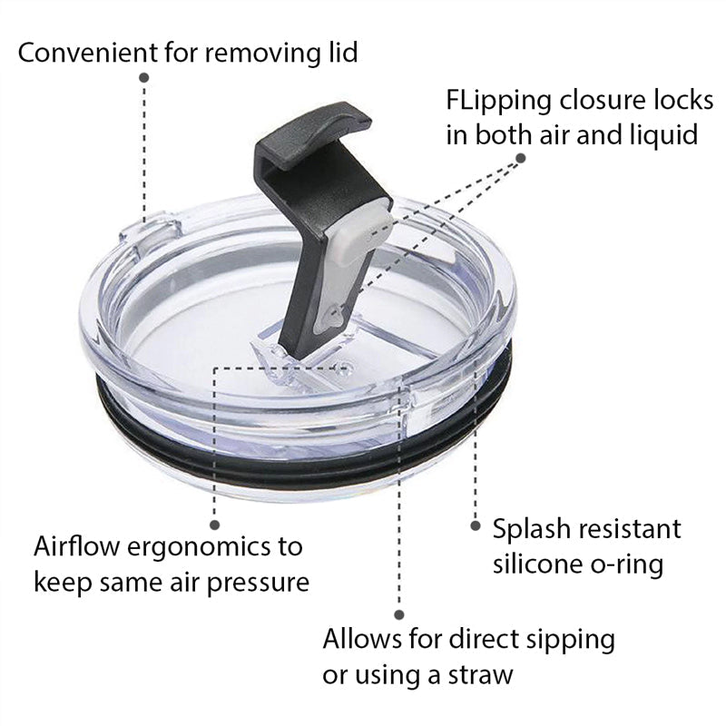 Replacement Lid - BPA Free Lid - Reusable Drinking Accessories For Tumblers, Mugs, Cups